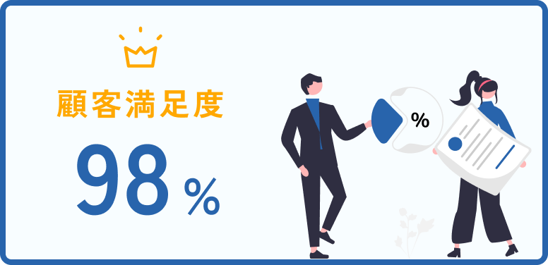 顧客満足度98%